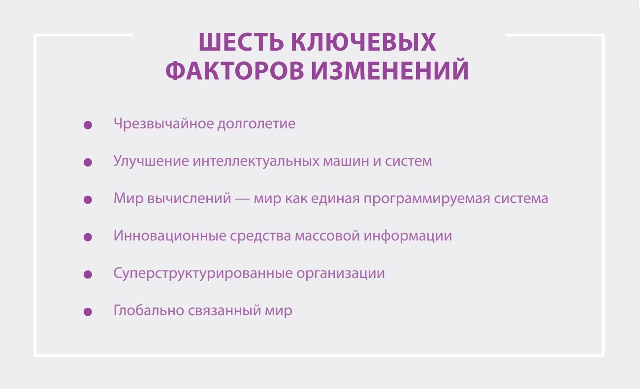 Изгибы компетенций