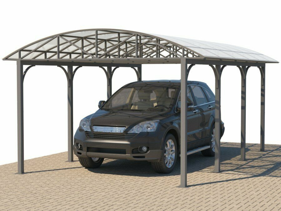 Площадки для авто