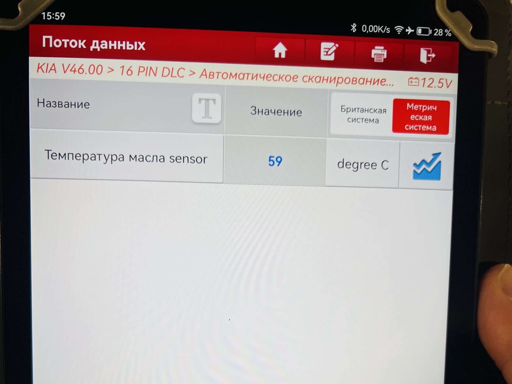 Контроль температуры АКПП Kia Sportage