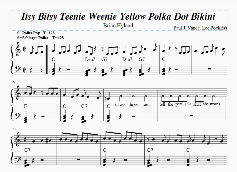 Itsy Bitsy Teenie Weenie Yellow Polka Dot Bikini