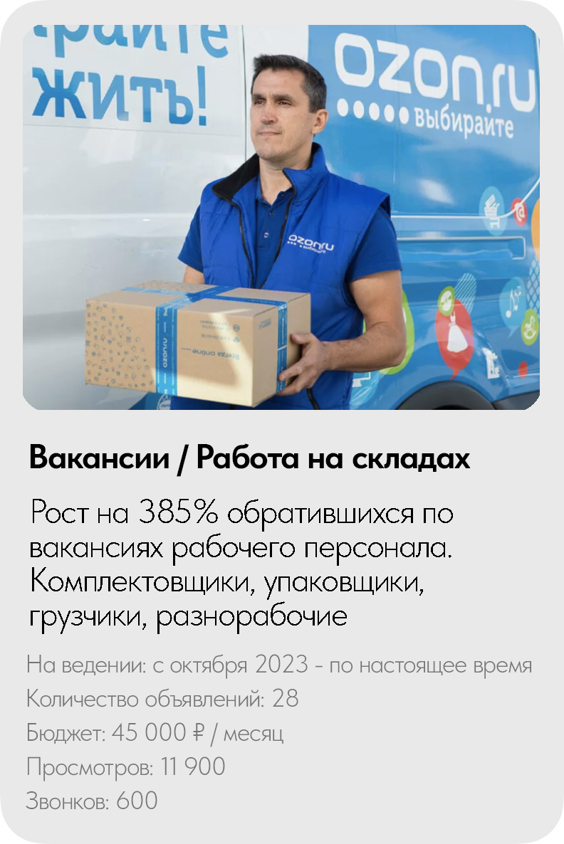 Услуги авитолога под ключ от 15 000 руб/месяц | Продвижение на Авито |  Постинг объявлений на Авито