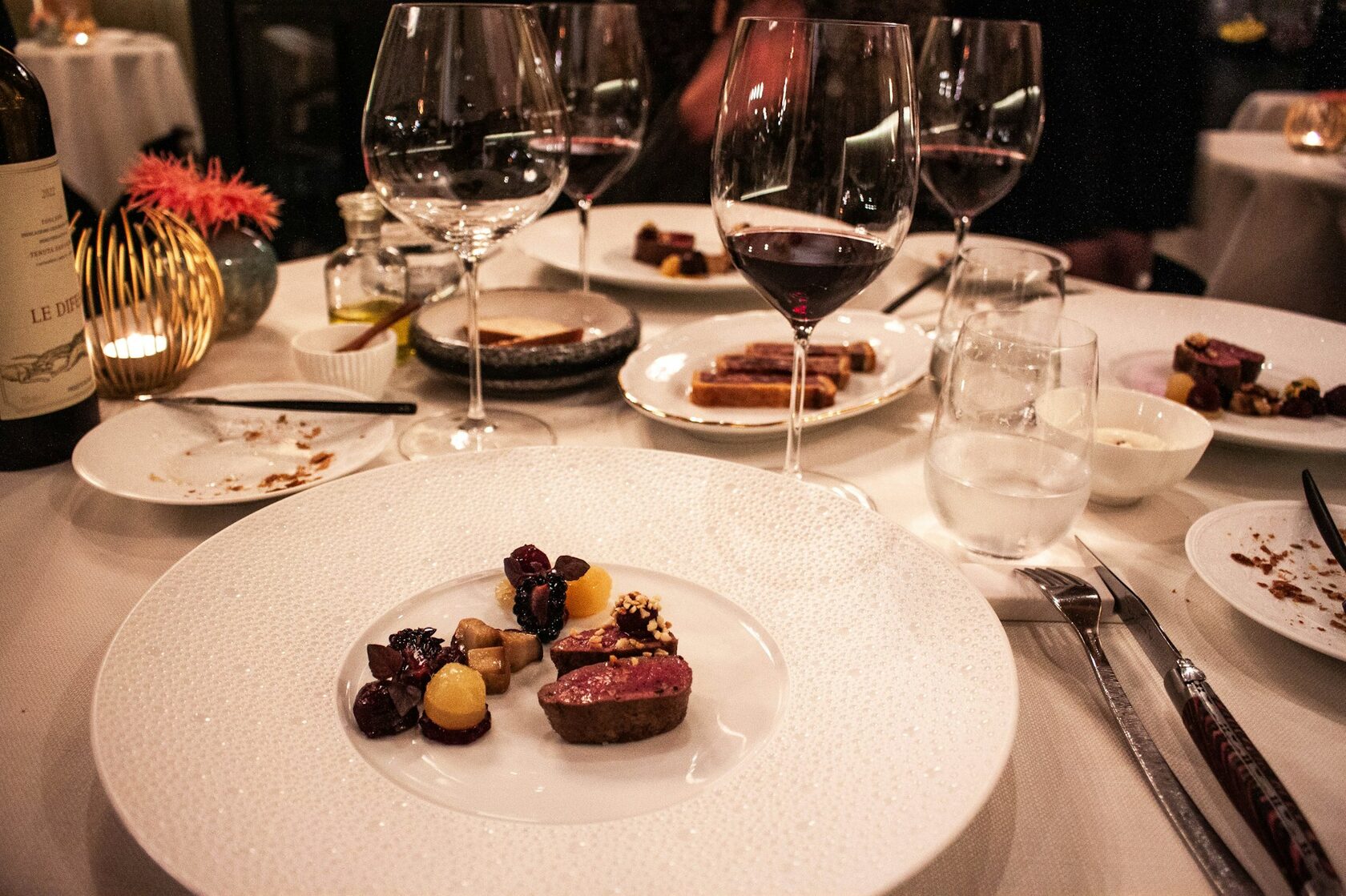 Ресторанная служба F&B
