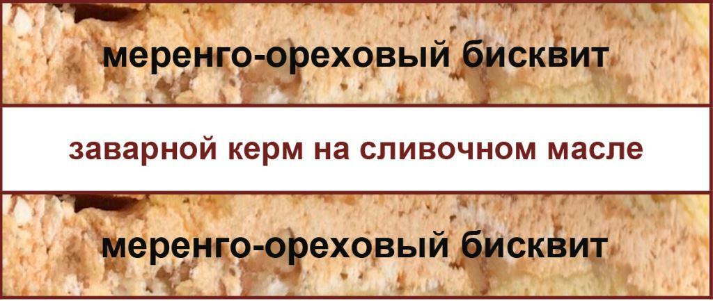 торт медово-сметанный