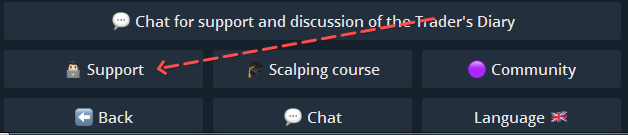 CScalpbot