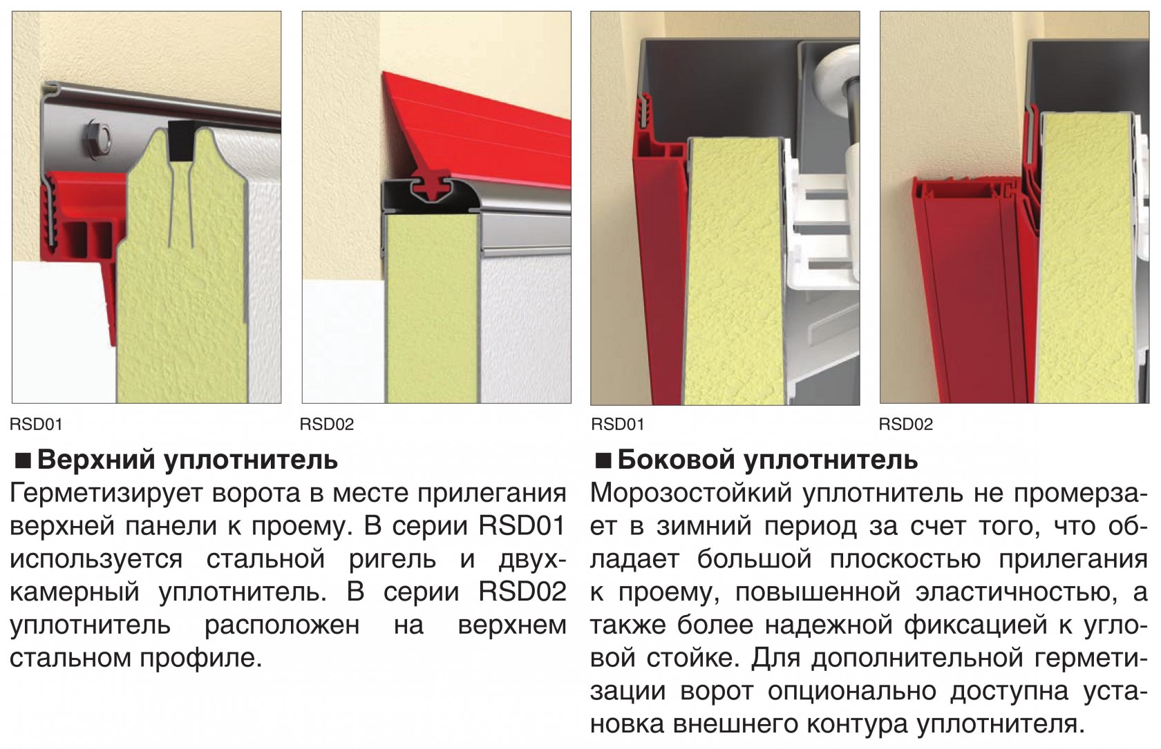 Уплотнитель дорхан. Гаражные ворота DOORHAN rsd01. Уплотнитель для секционных ворот.