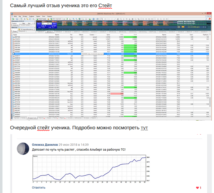 реальные результаты торговли