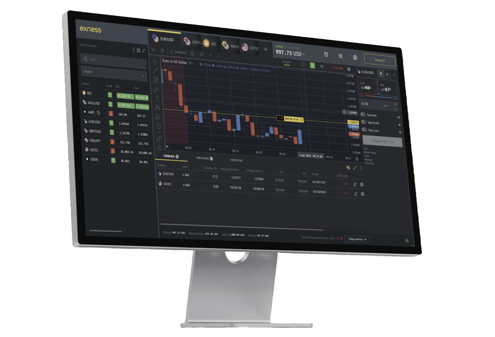 Exness Trading, New Signup An Incredibly Easy Method That Works For All