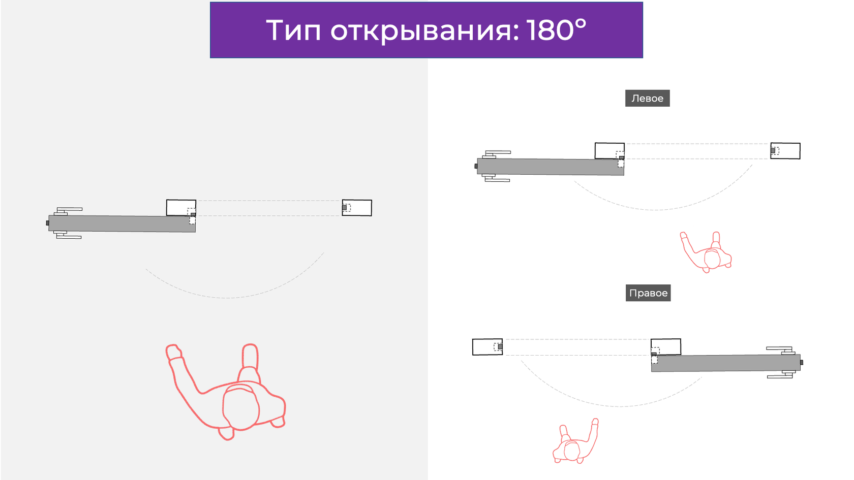 раст автоматическое открывание дверей фото 51