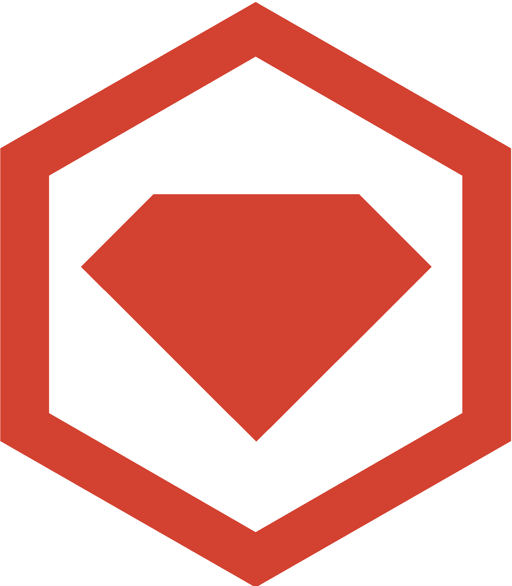 OSA | CodeScoring Open Source Analysis