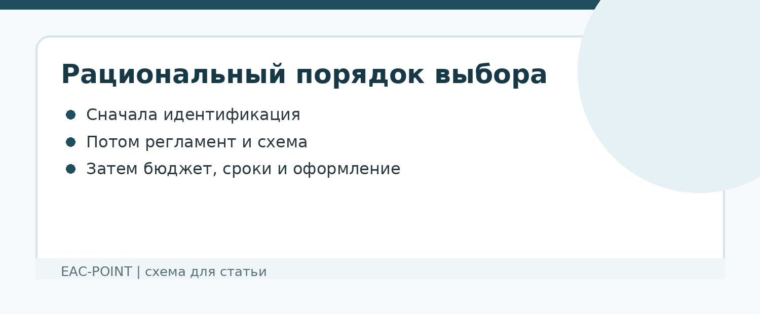 Как принять решение без лишних расходов