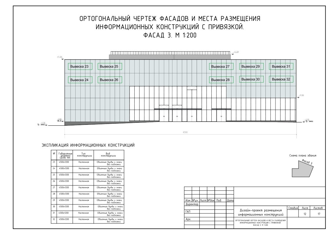 Регистрация вывесок в МО