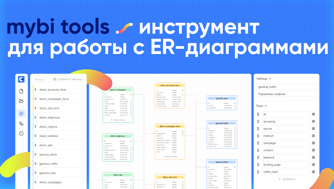 mybi tools - сервис для работы с ER-диаграммами - анонс