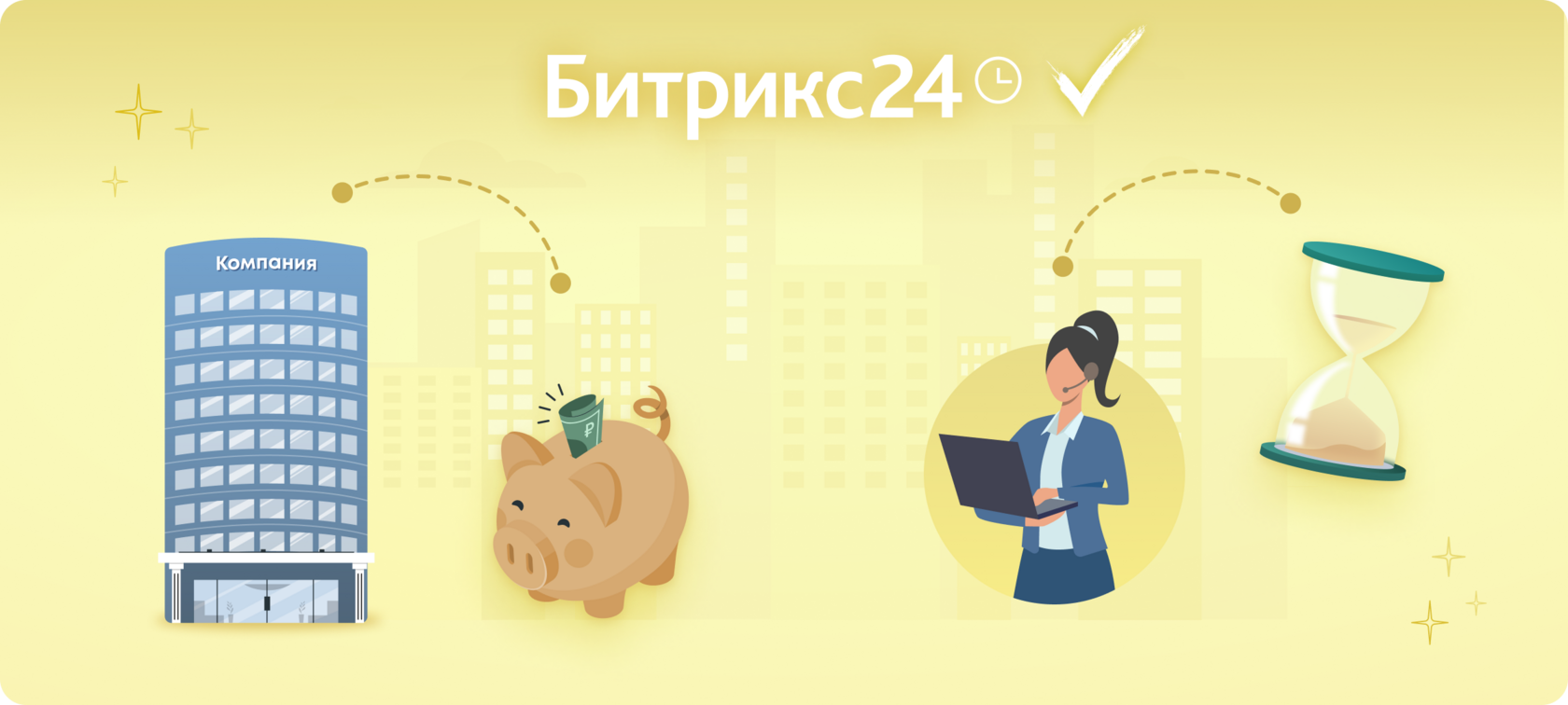 Автоматизация формирования Сделок в CRM Битрикс24 при проведении продаж в  розничных магазинах