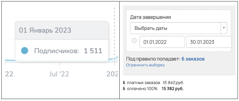 CПН8