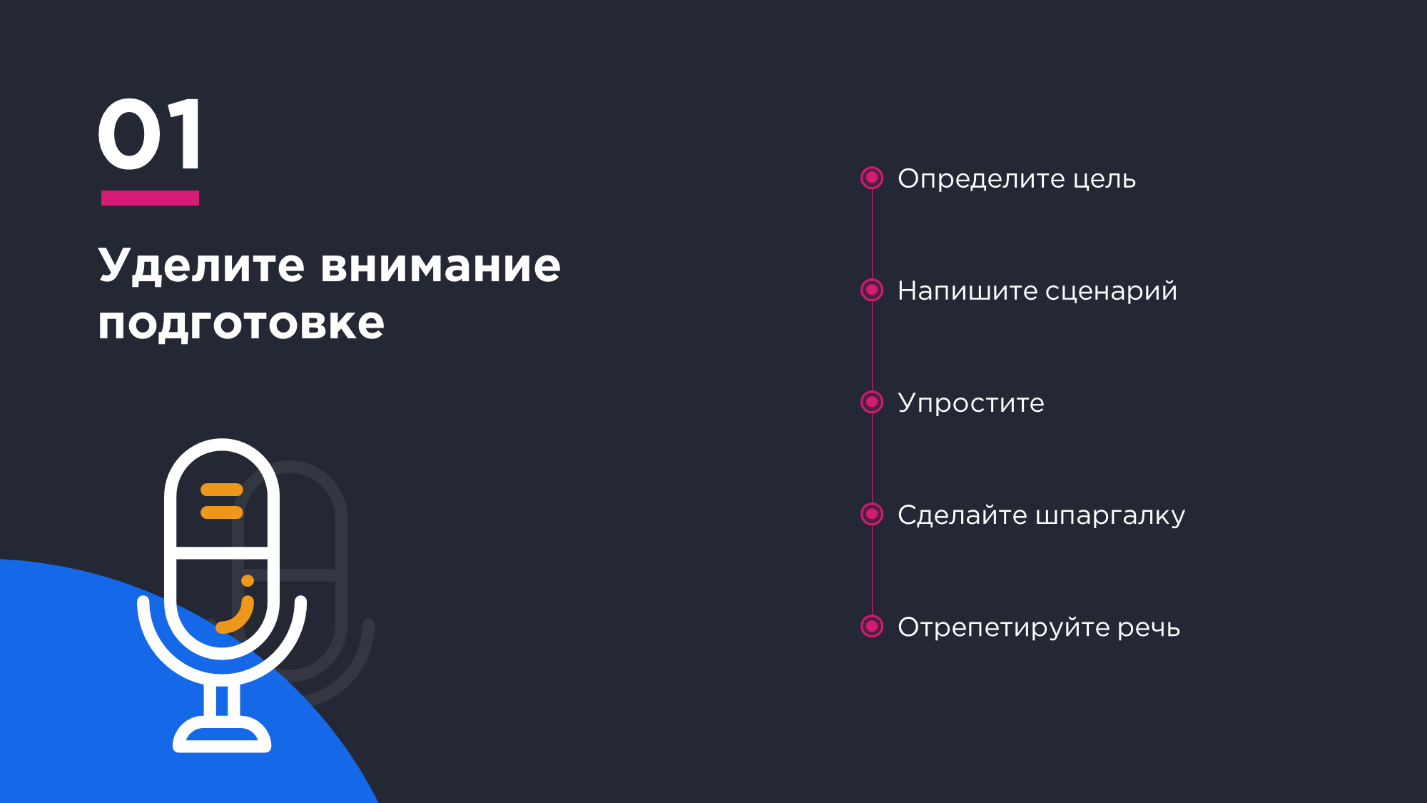 Как выступить с презентацией перед аудиторией