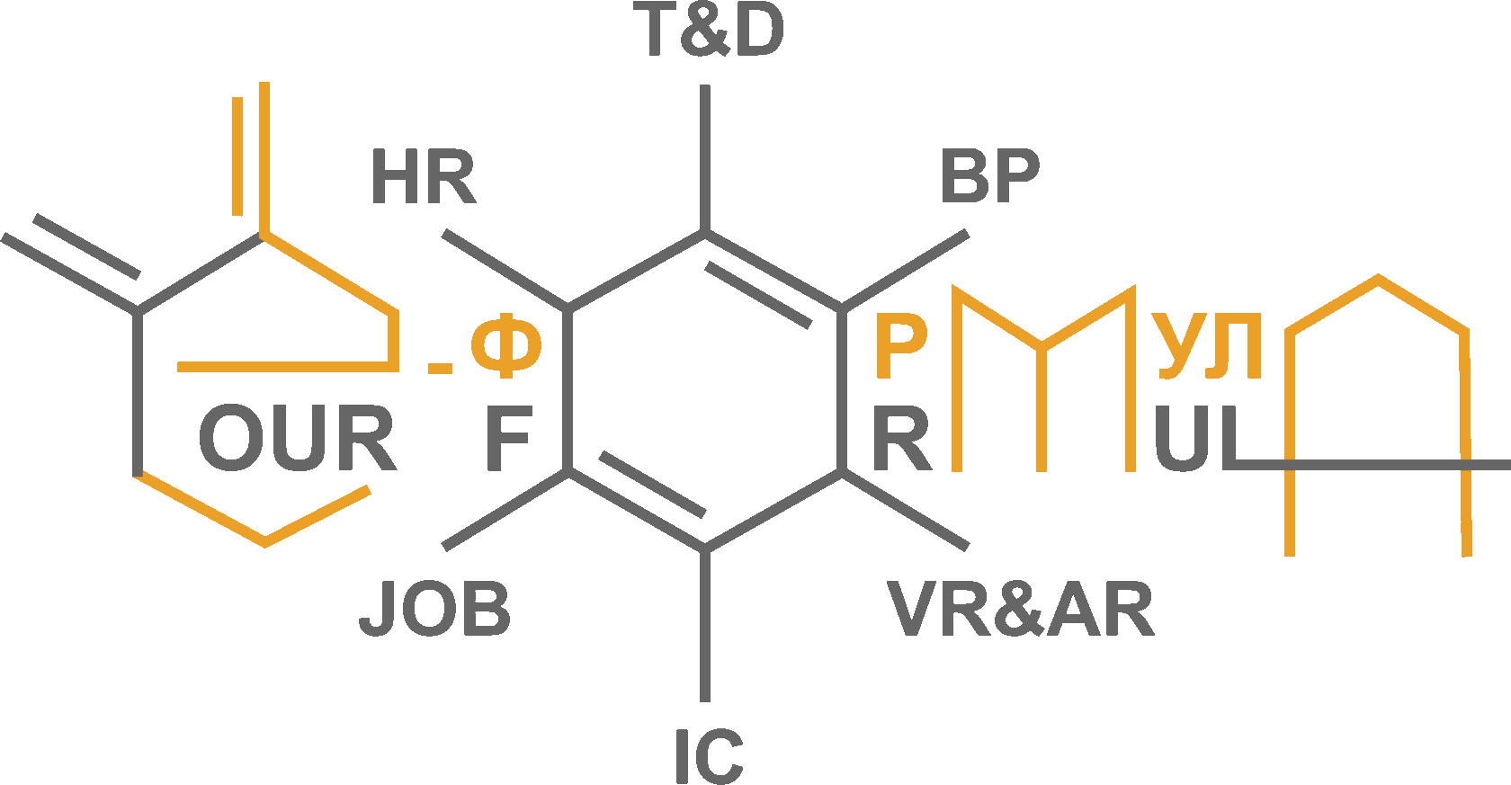 Формула москва. Formula logo 2023.