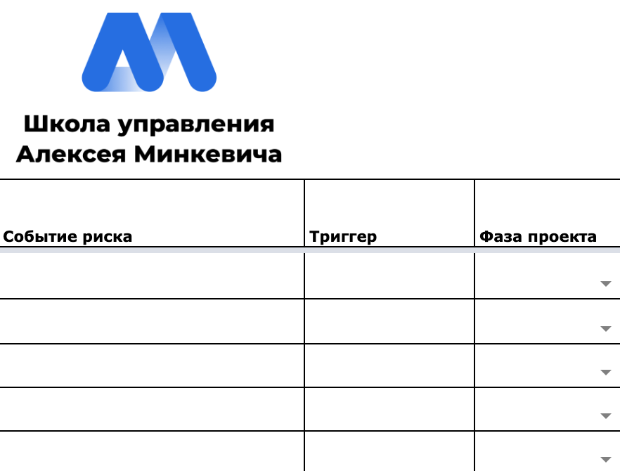 Что такое управление рисками и как подготовиться к неизбежному?