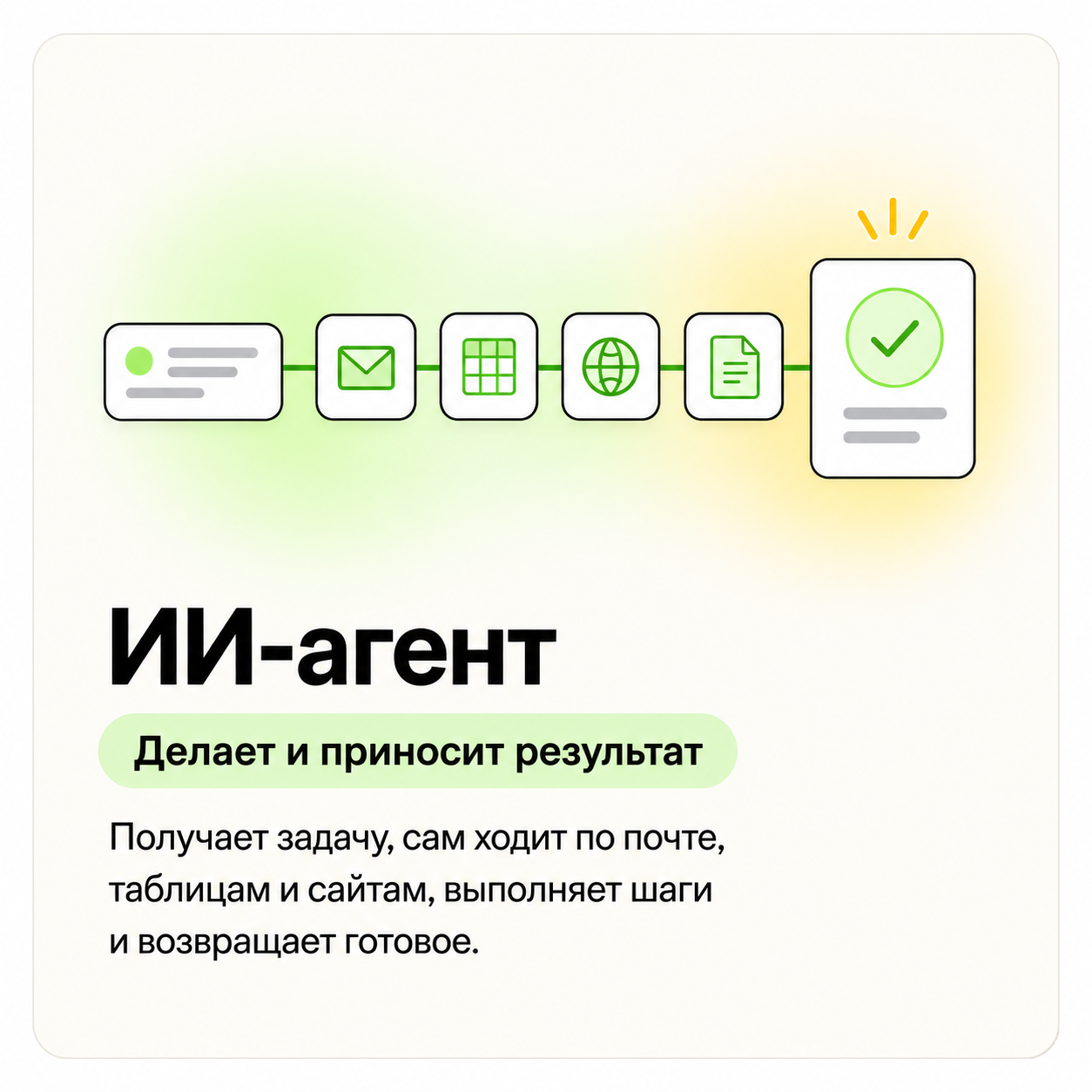 ИИ-агент делает работу и приносит результат