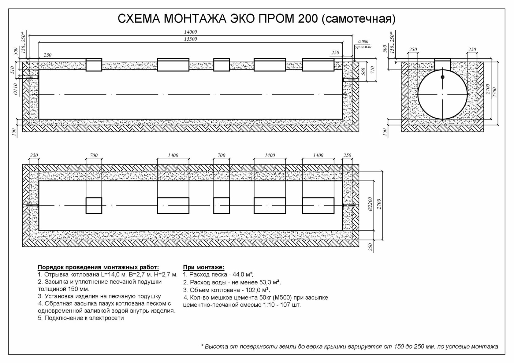 септик евролос схема монтажа