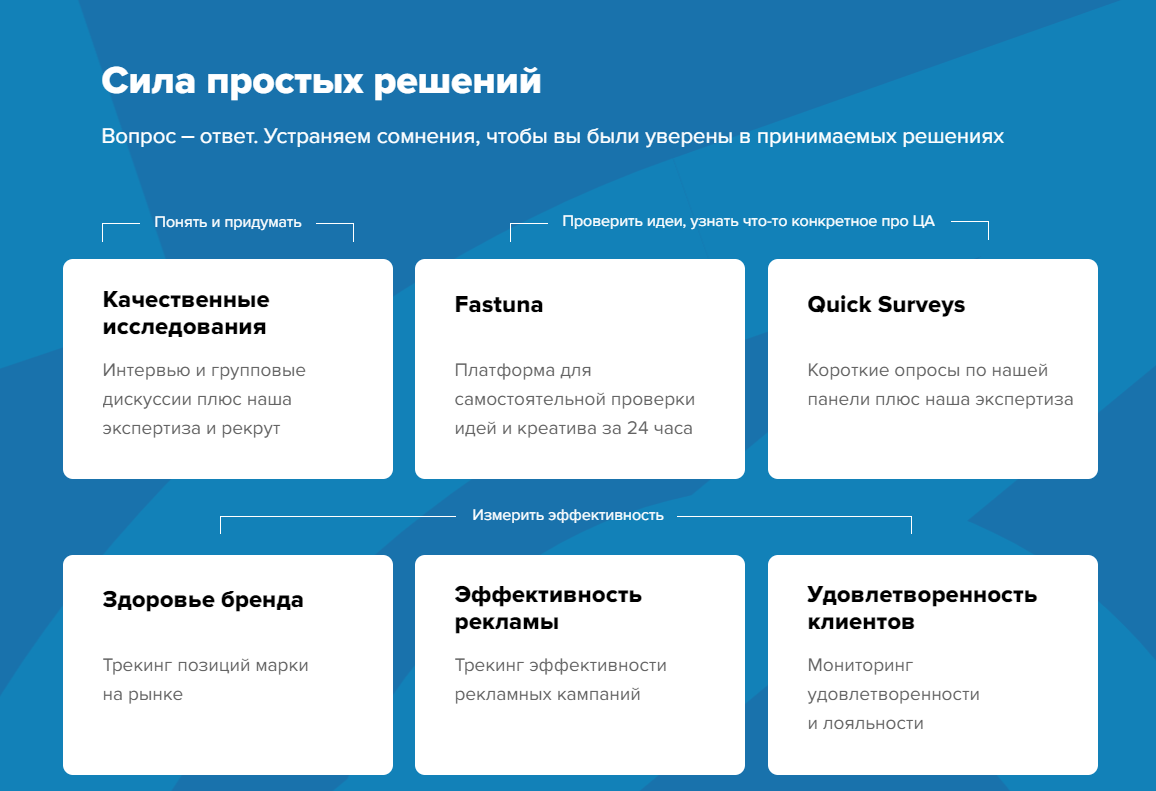 Какой конструктор выбрать для онлайн опросов?