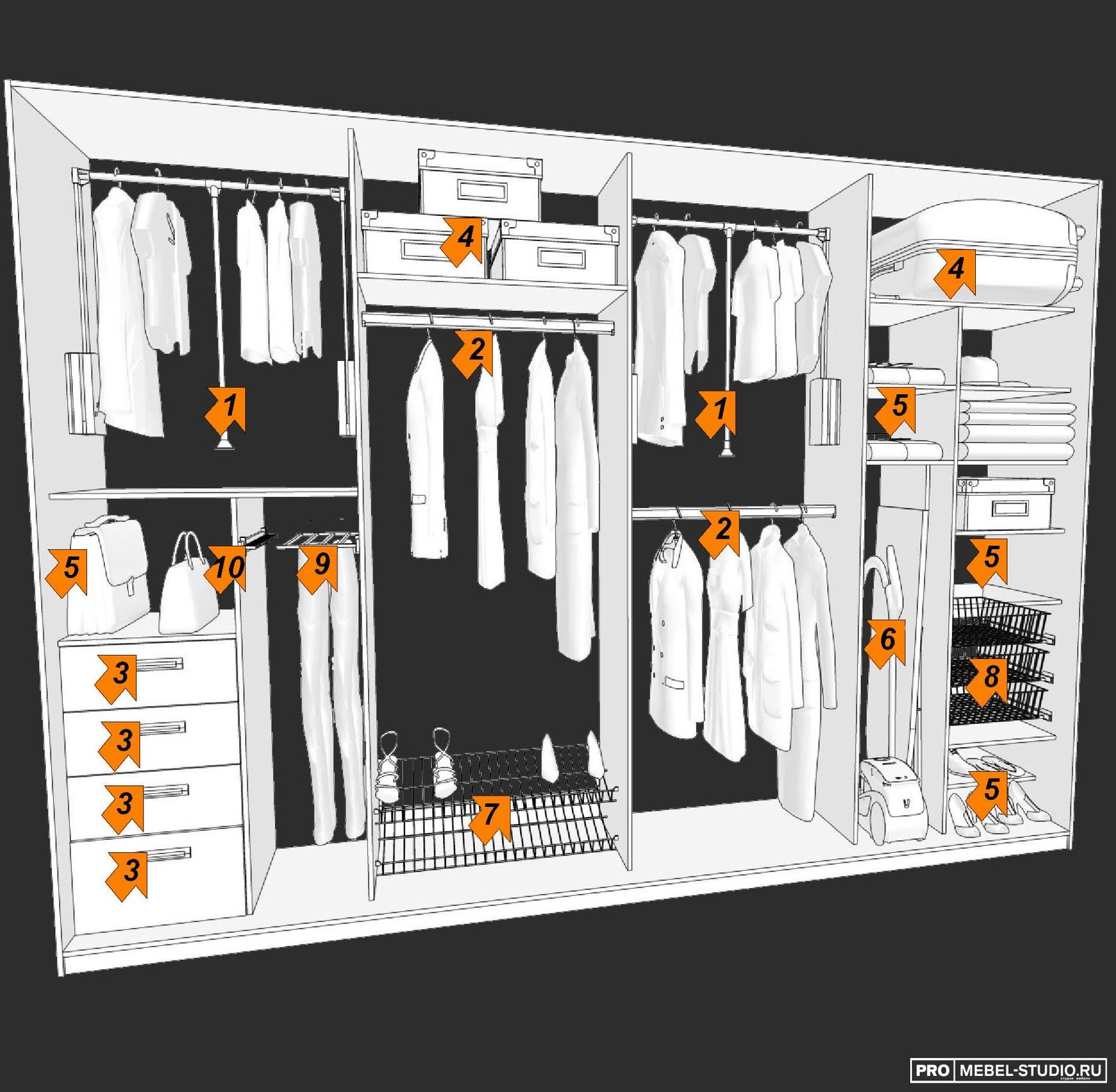 Эргономика шкафа для одежды