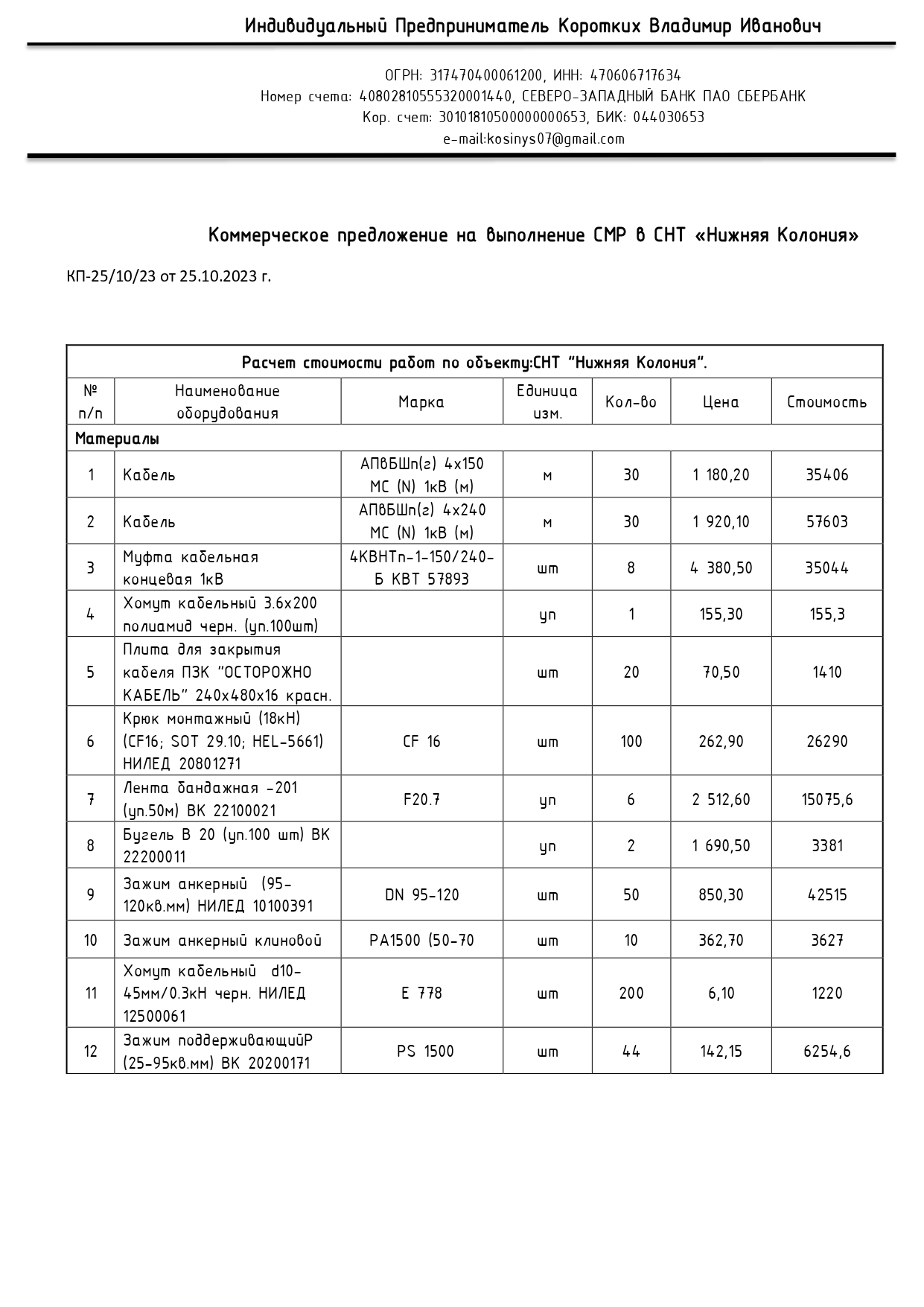 Коммерческое предложение на выполнение СМР СНТ Нижняя Колония