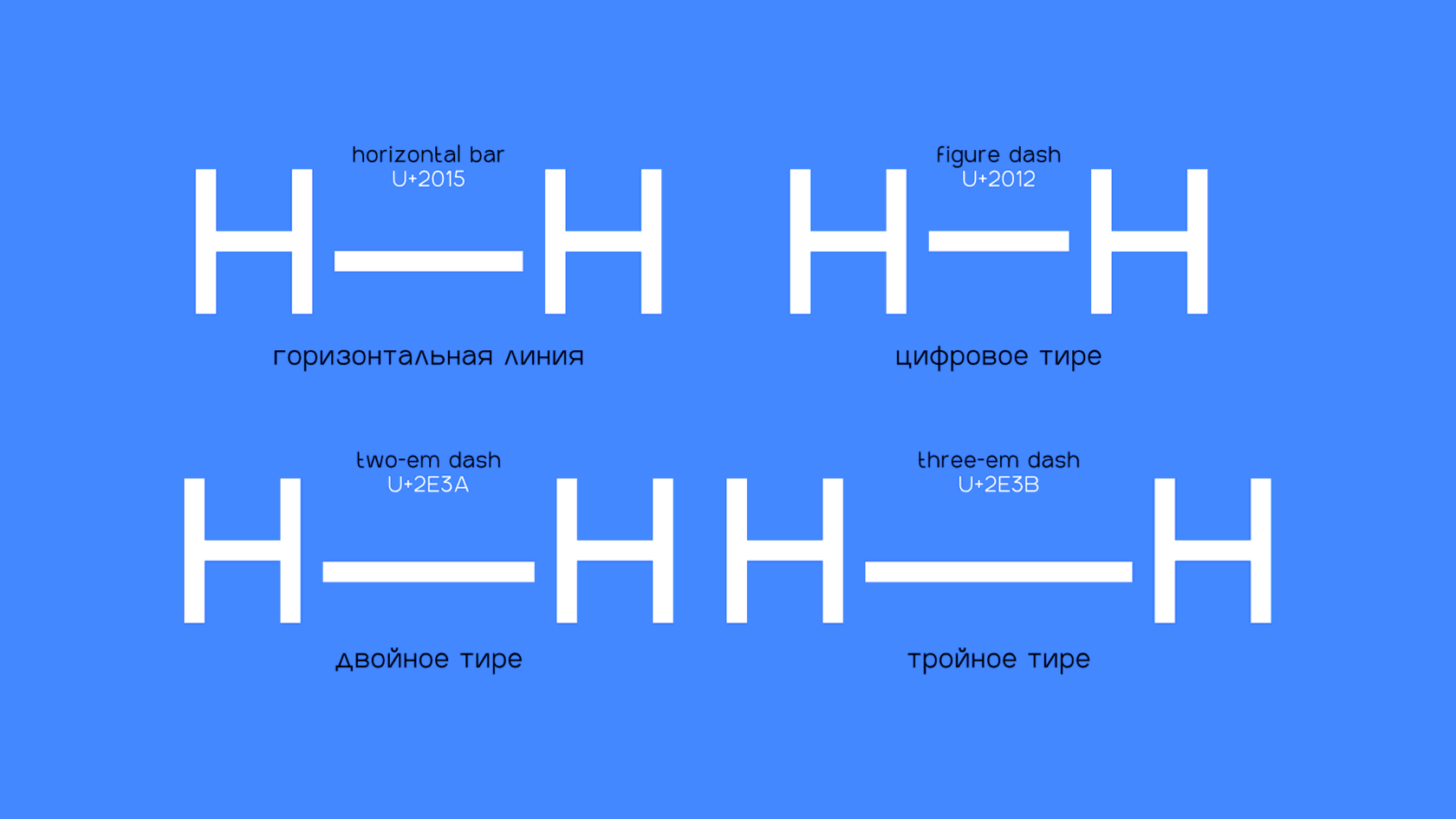 Сколько ж этих черточек существует, и каждая для чего-то нужна. 