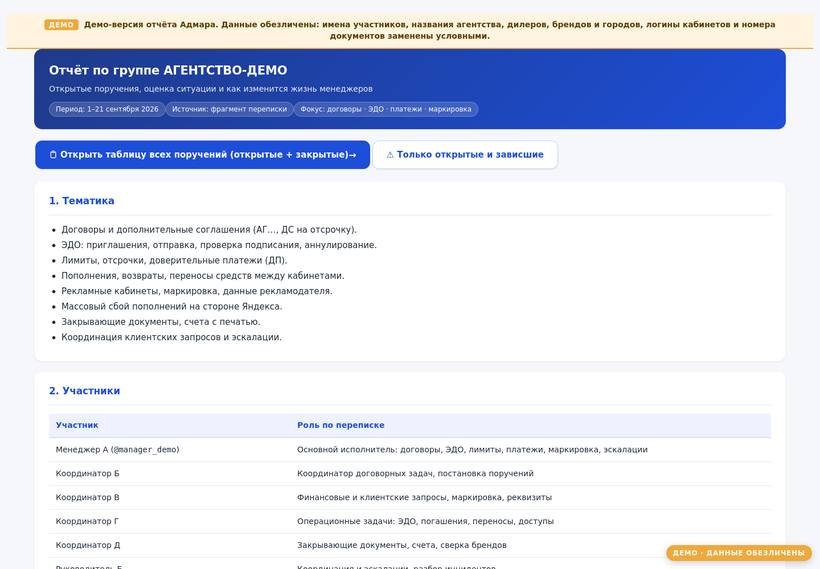 Превью отчёта по рабочей группе в Telegram