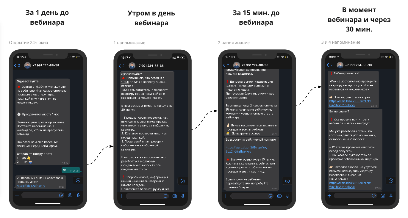 Как доводить до вебинара в 3 раза больше лидов через WhatsApp