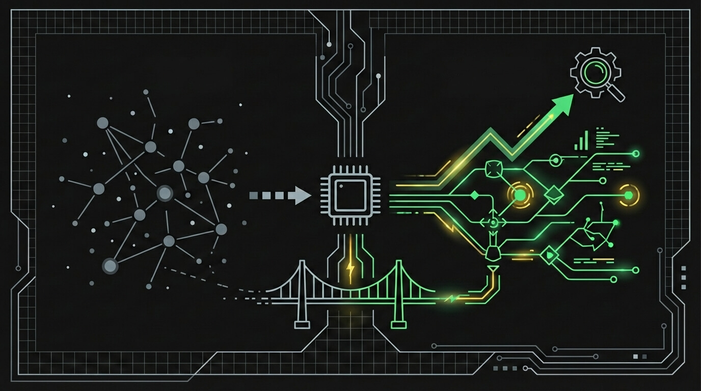 Inteligencia competitiva: visibilidad de datos en tiempo real