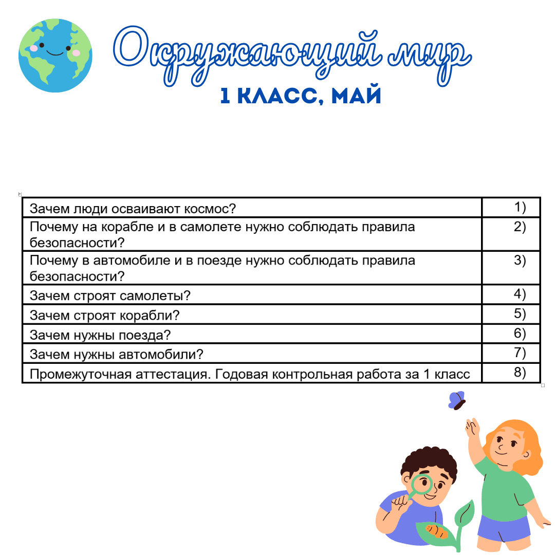 Методические материалы от Кудряшки