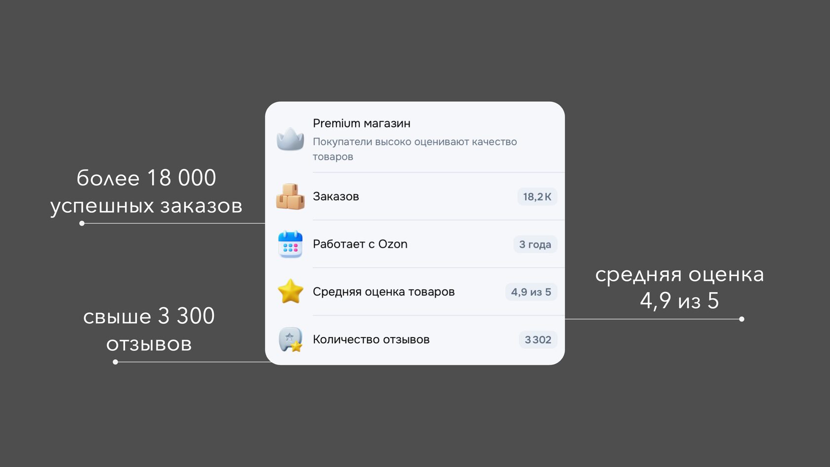 Отзывы о товарах Amberway, сантехника Amberway отзывы
