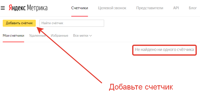 счетчик яндекс метрика