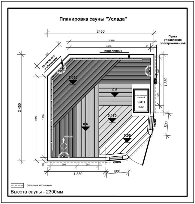 Объем парной в бане. Ширина полков в парилке чертеж. Полок для бани схема конструкция. Чертеж парилки в бане. Ширина полок в парилке.