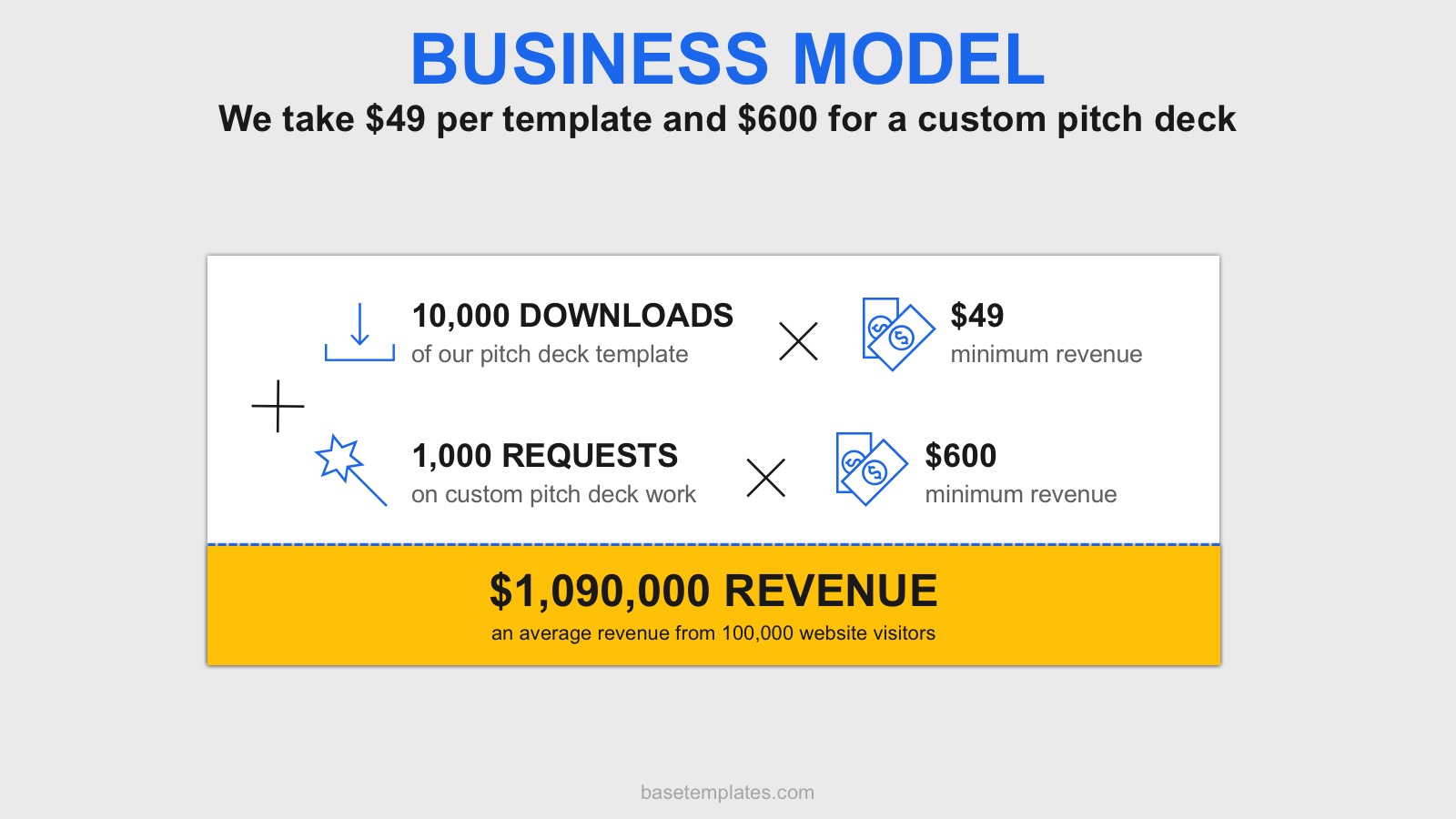 business model slides pitch deck for individuals