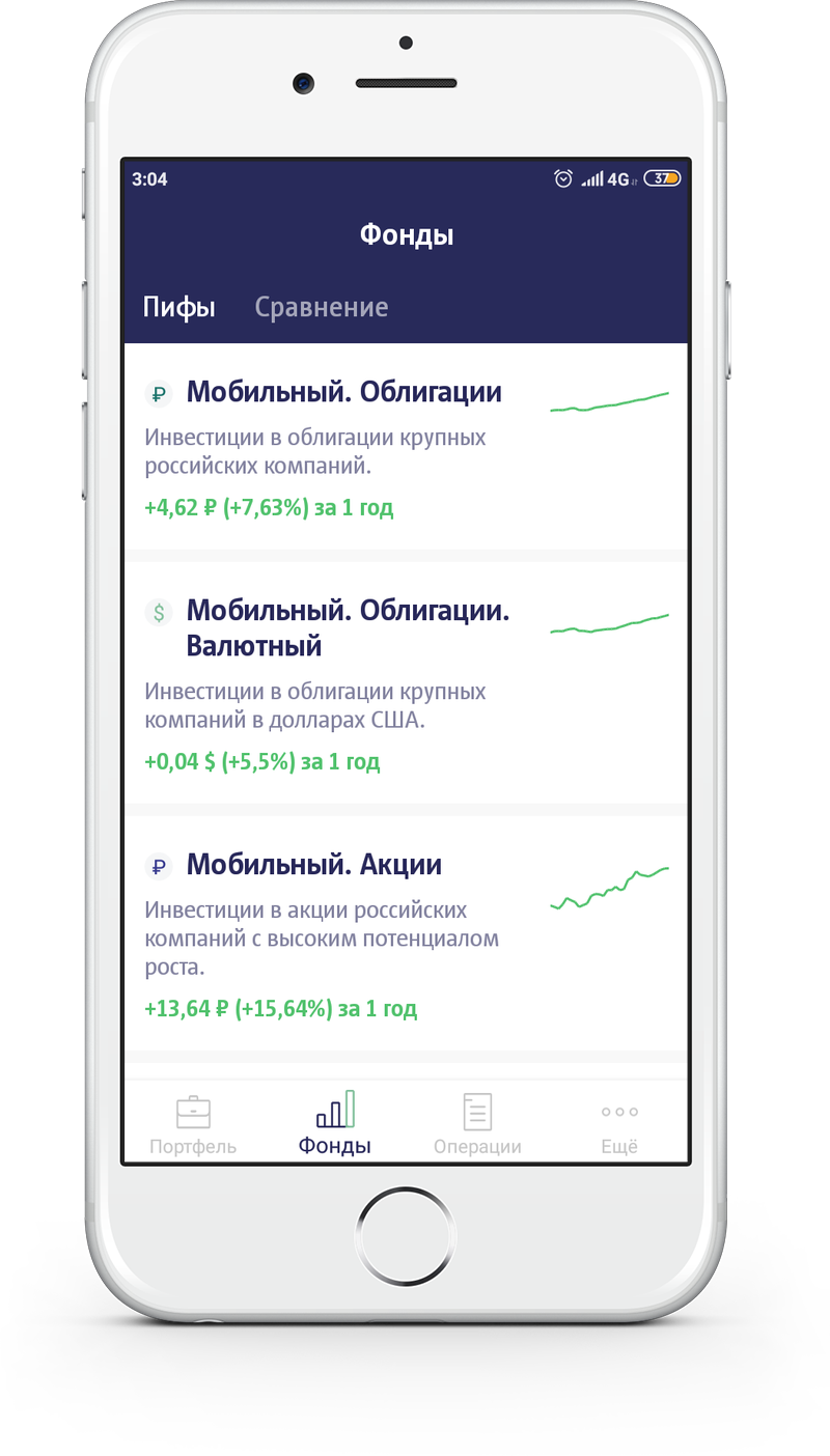 Мобильное приложение для инвесторов «МТС Инвестиции» — Плюсономика