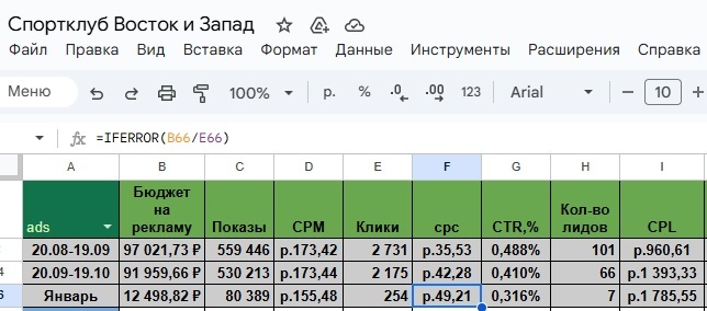 Кейс. 5 млн реализовали в нише детских секций, изображение №46