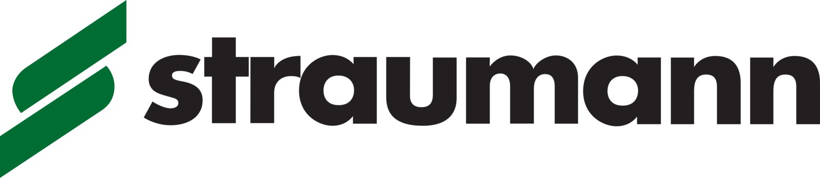 Straumann