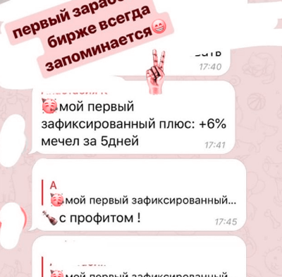 Результат участника 6