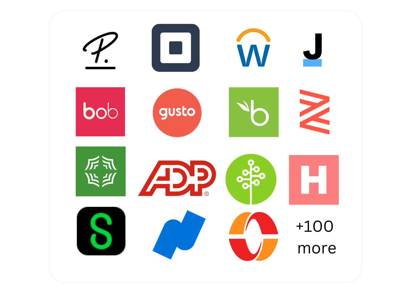 Cobbler Headcount Planning