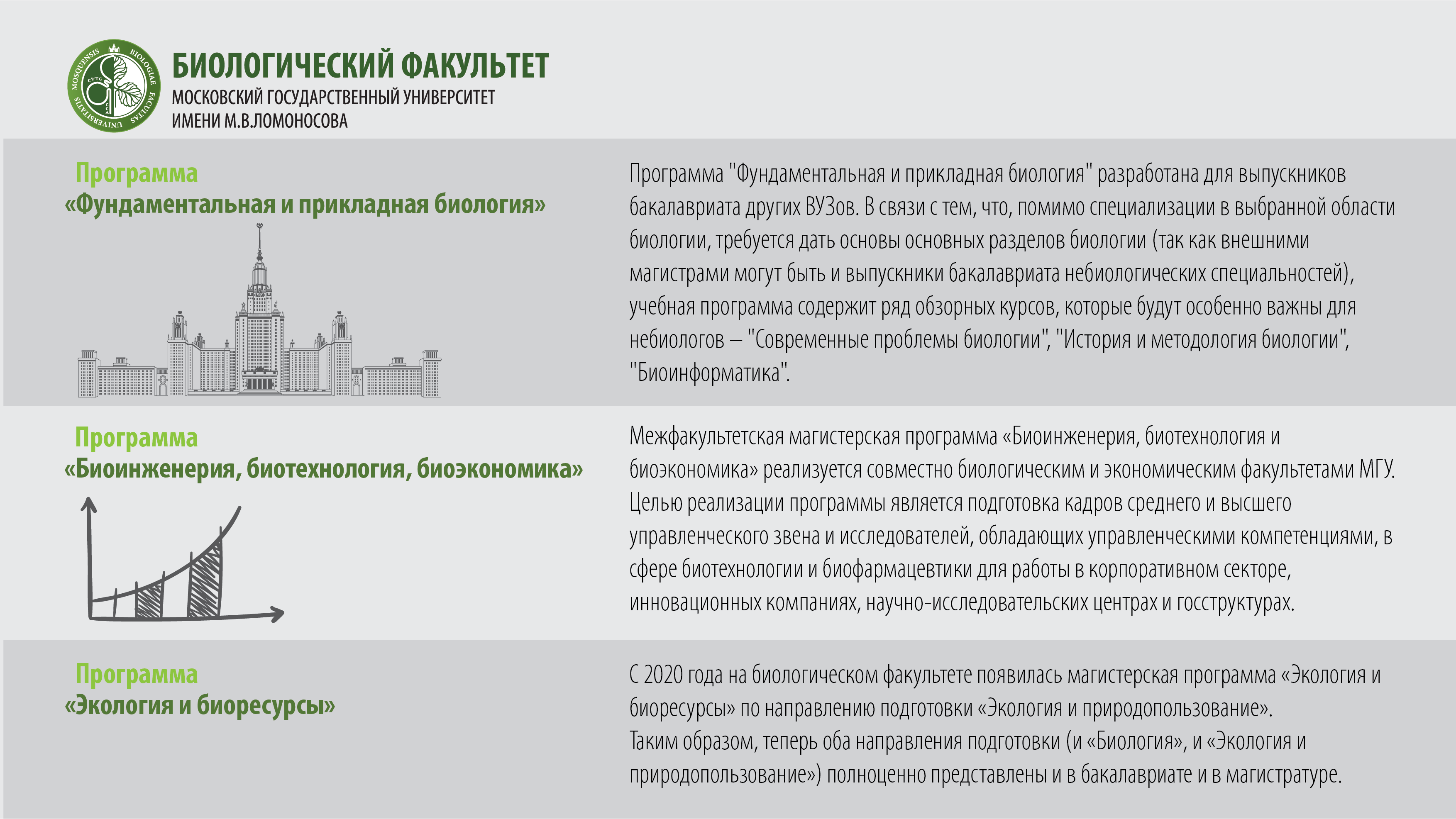 Мгу биология