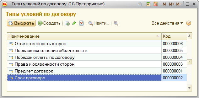 Положение о договорной работе образец