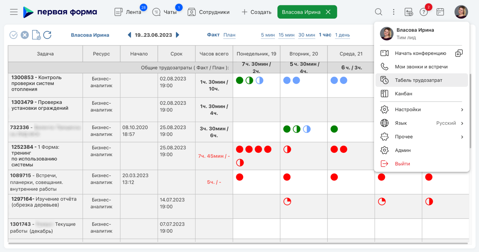 управление ресурсами