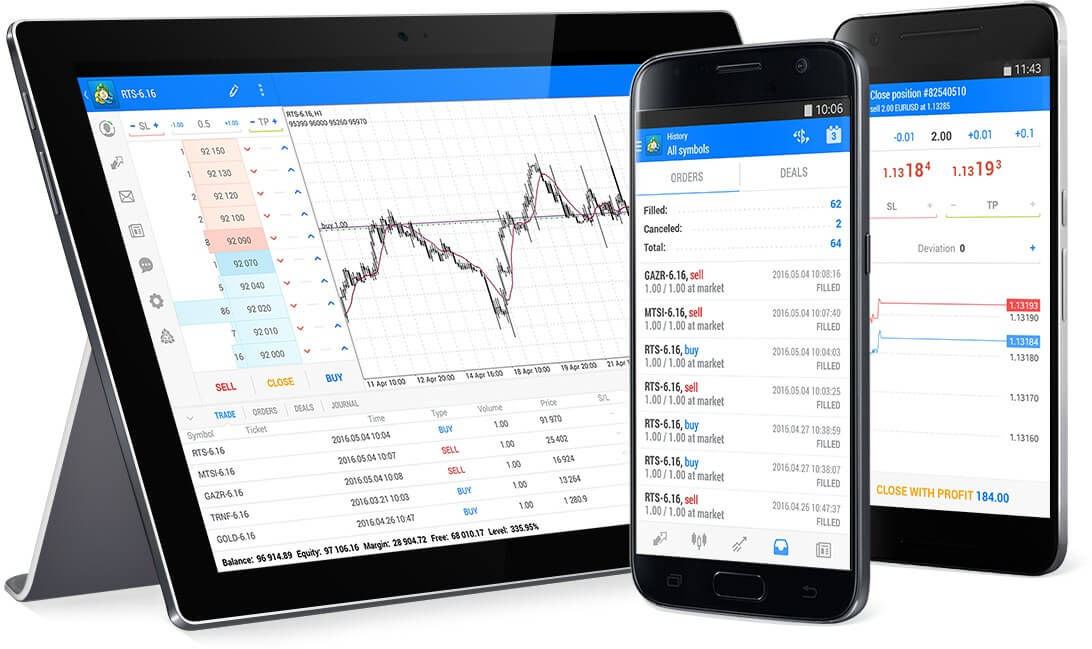MetaTrader 5