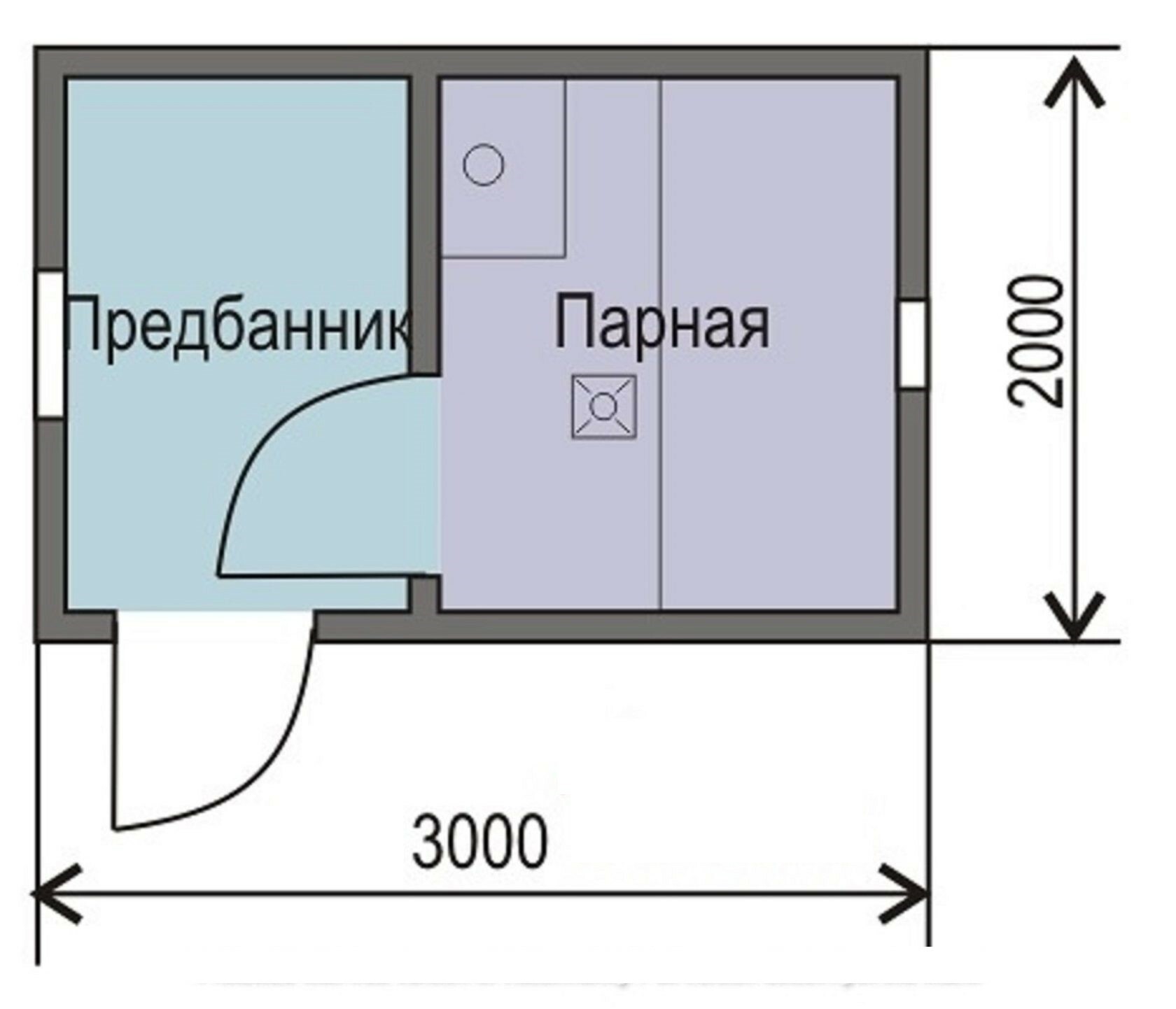 Проекты небольших бань для дачи