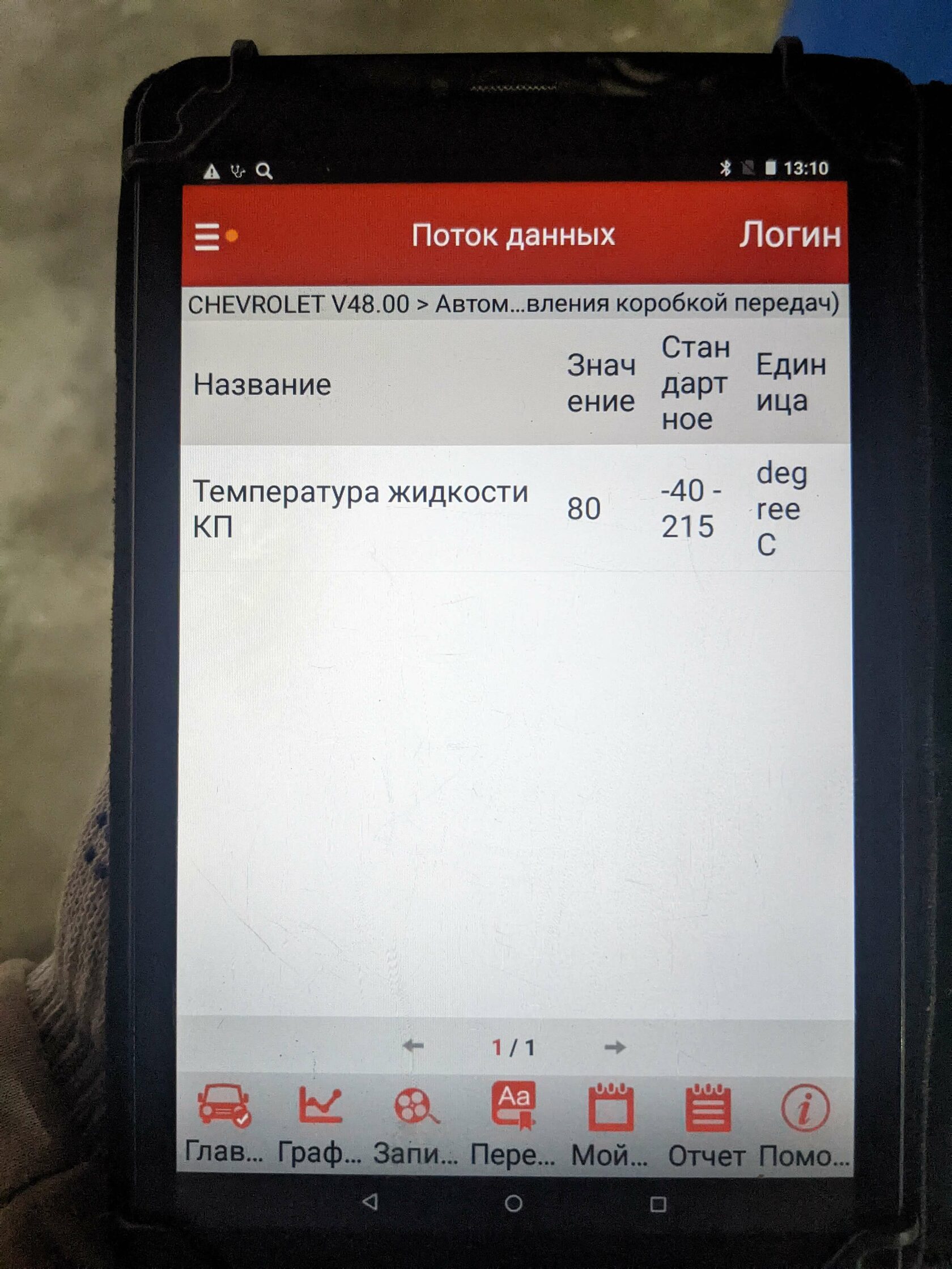 Контроль температуры АКПП GM сканером