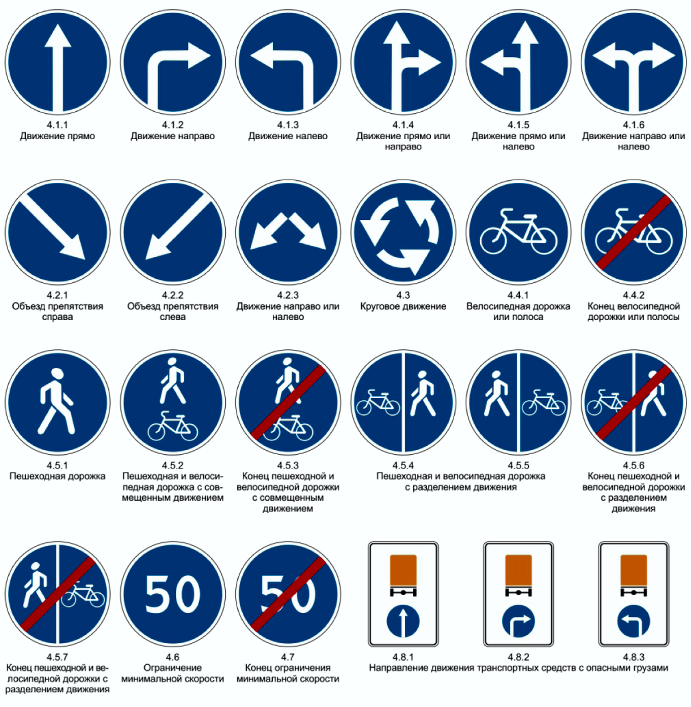 Купить дорожные знаки