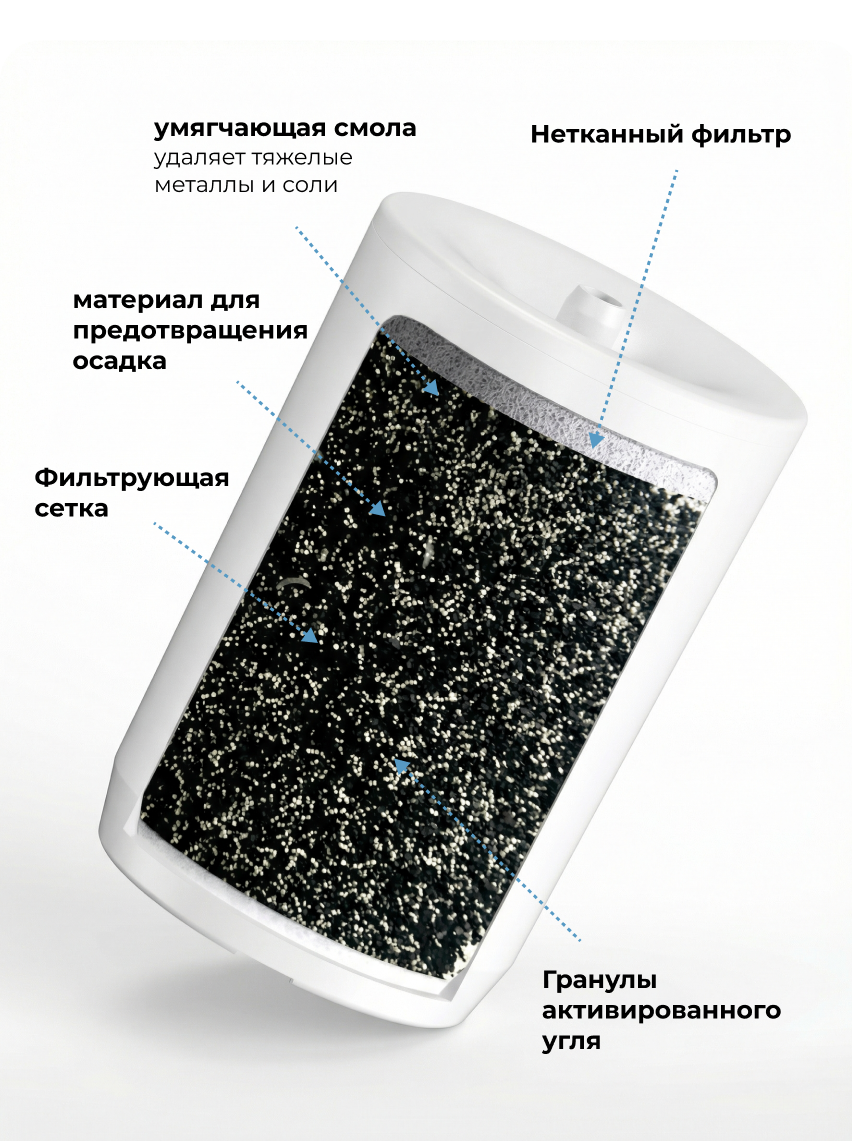 HANZO Z6 Pro — увлажнитель воздуха | Официальный магазин в РФ