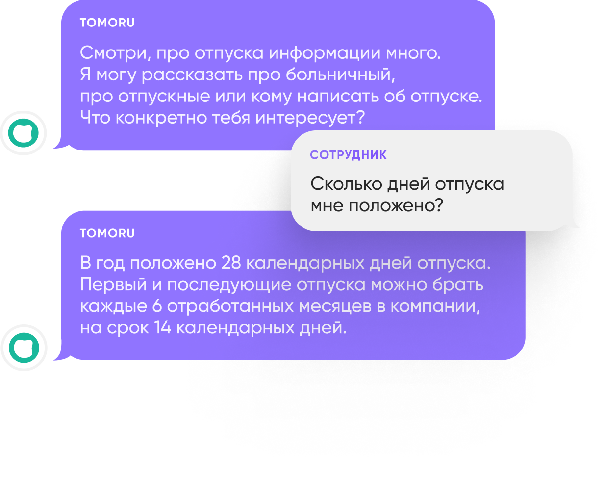 адаптация сотрудников