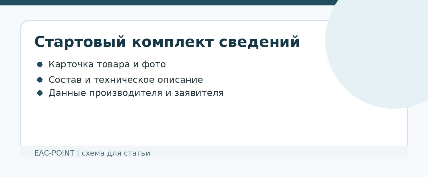 Изображение к подтеме: Какие документы подготовить перед обращением к эксперту